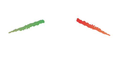 La Squadra - restaurant WAMBRECHIES
